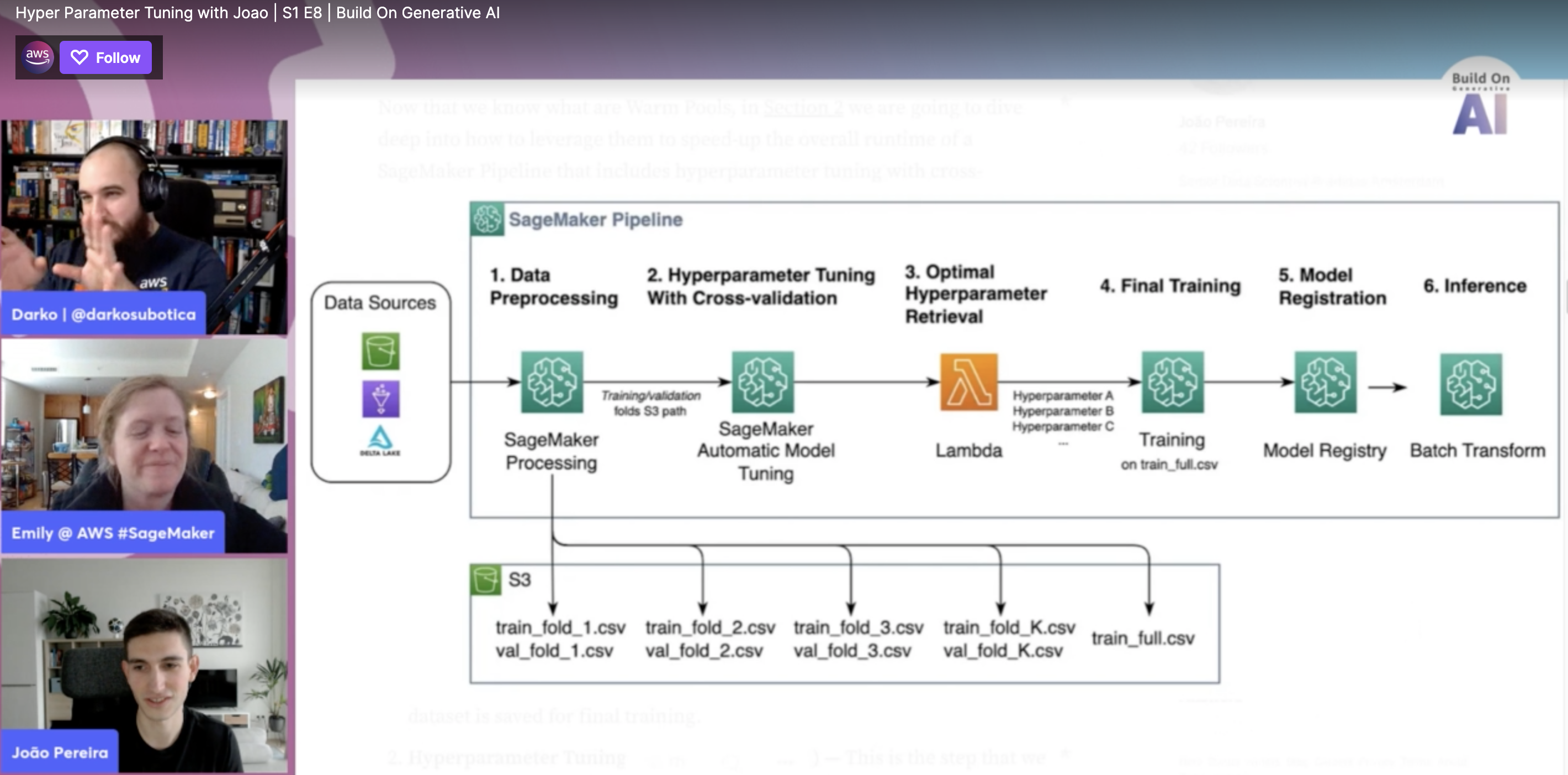 Build on Generative AI announcement